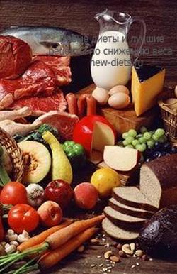 Кальциевая диета для здоровья и стройной фигуры